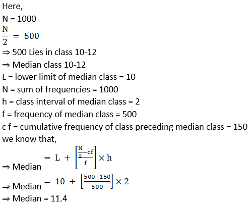 Maharashtra Board Solutions for Class 10 Maths Part 1 chapter 6 - Image 10