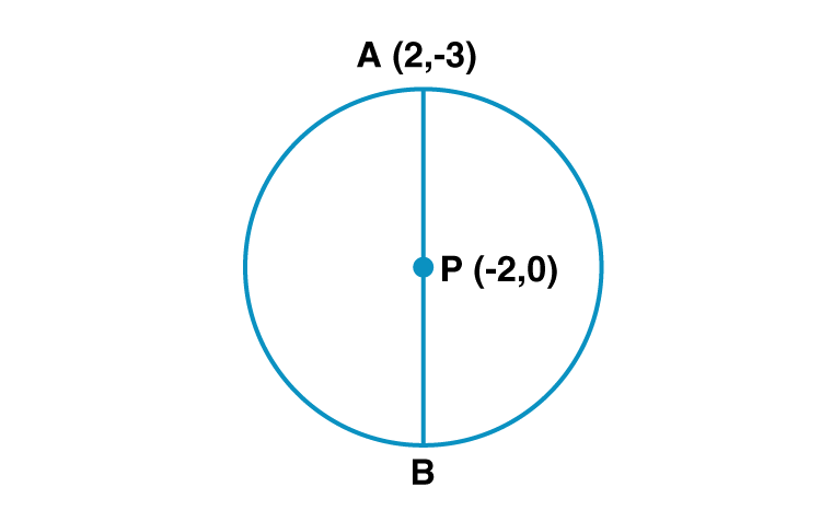 Maharashtra board Sol class 10 maths p2 chapter 5-1