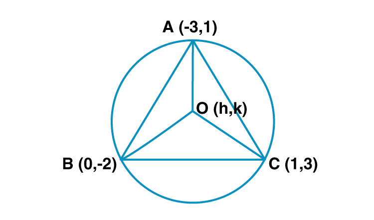 Maharashtra board Sol class 10 maths p2 chapter 5-2