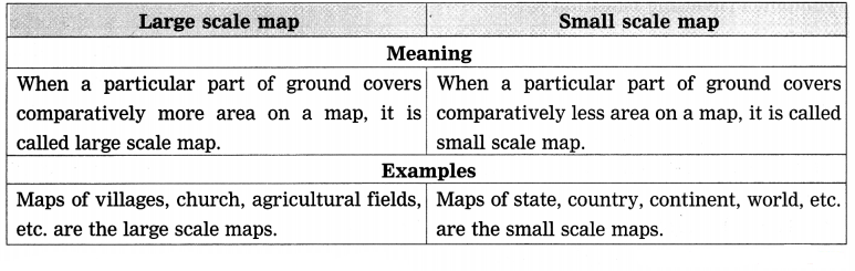 Maharashtra Board Class 8 Geography Solutions Chapter 9 Map Scale 4