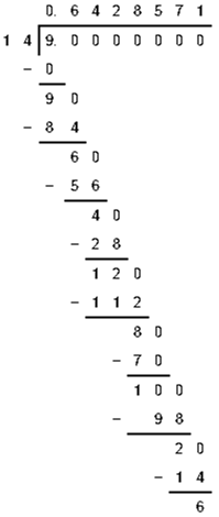 Maharashtra Board Solutions for Class 8 Maths Chapter 1 - image 22