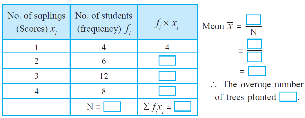Maharashtra Board Solutions for Class 8 Maths Chapter 11 - 1