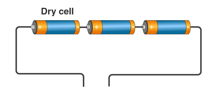 3 dry cells with connecting wires