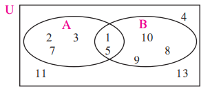 Maharashtra Board Solutions for Class 9 Maths Part 1 Chapter 1 - Image 13