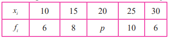 Maharashtra Board Solutions for Class 9 Maths part 1 Chapter 7 - Image 56